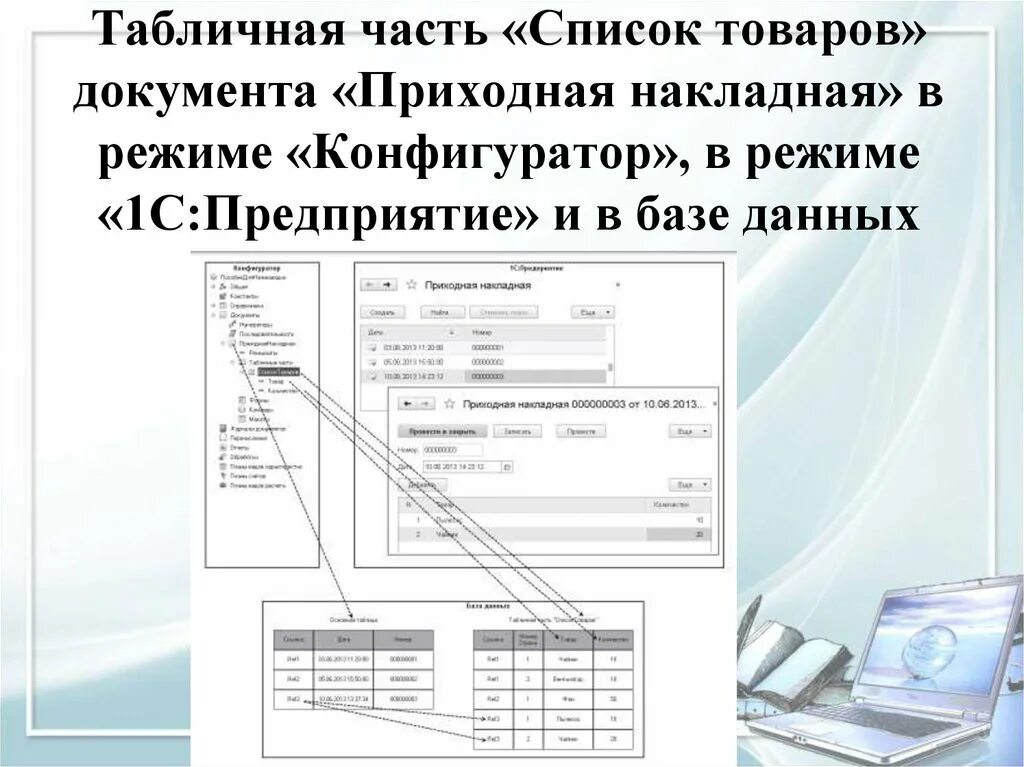 Табличная часть документа. Накладные в базе данных. Список товаров документ. Приходные документы список.