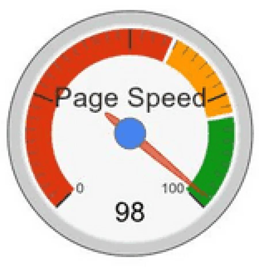 Скорость загрузки сайта google page. Скорость загрузки сайта. Ускорение загрузки сайта. Скорость загрузки страницы. Оптимизация скорости.