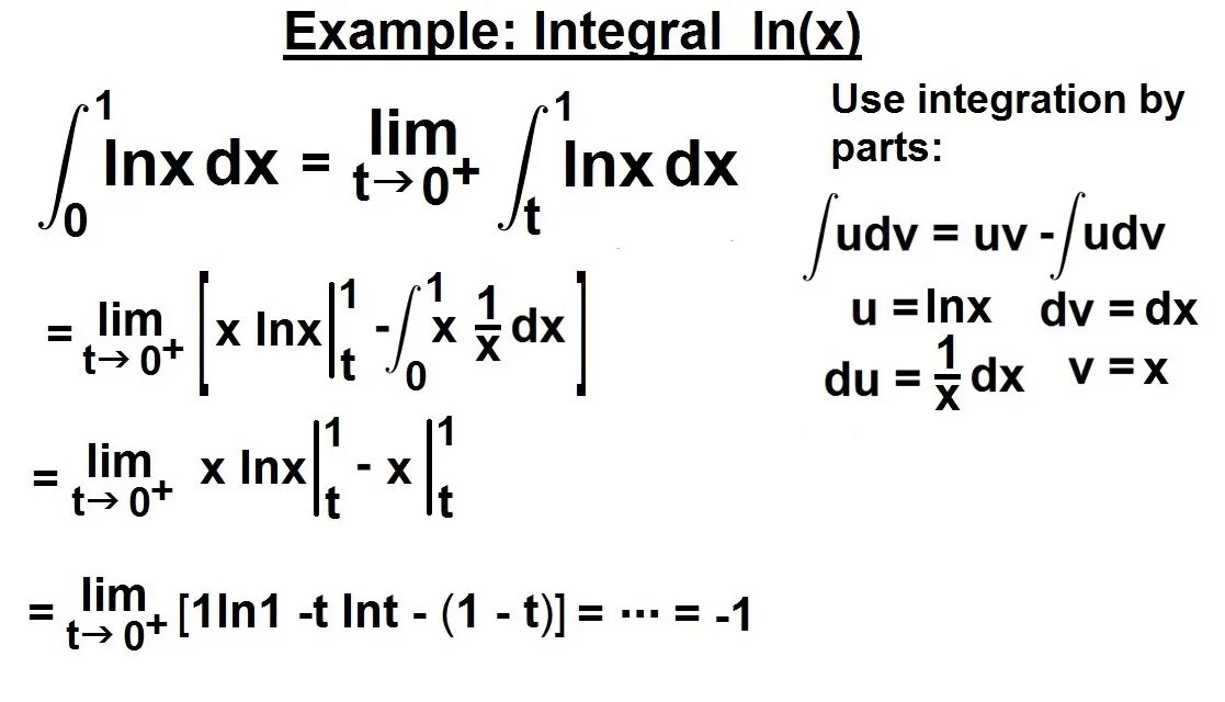 Вычислить ln 1 x. Интеграл LNX. Интегрирование lnxdx. Интеграл Ln x /x. Первообразная ЛН.