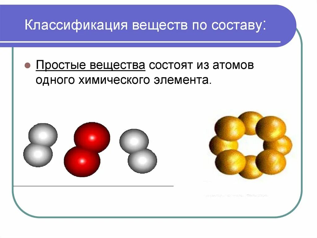 Модель простого вещества. Модель простого вещества химия. Вещества состоящие из атомов одного химического элемента. Простые вещества состоят.