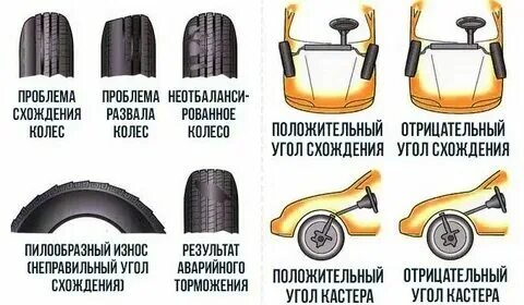 Почему жрет наружную