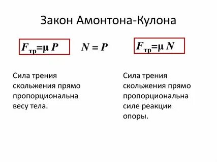 Сила трения закон