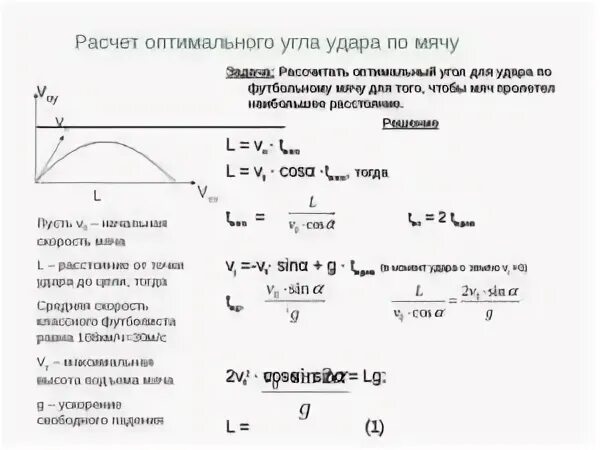 Формула скорости мяча