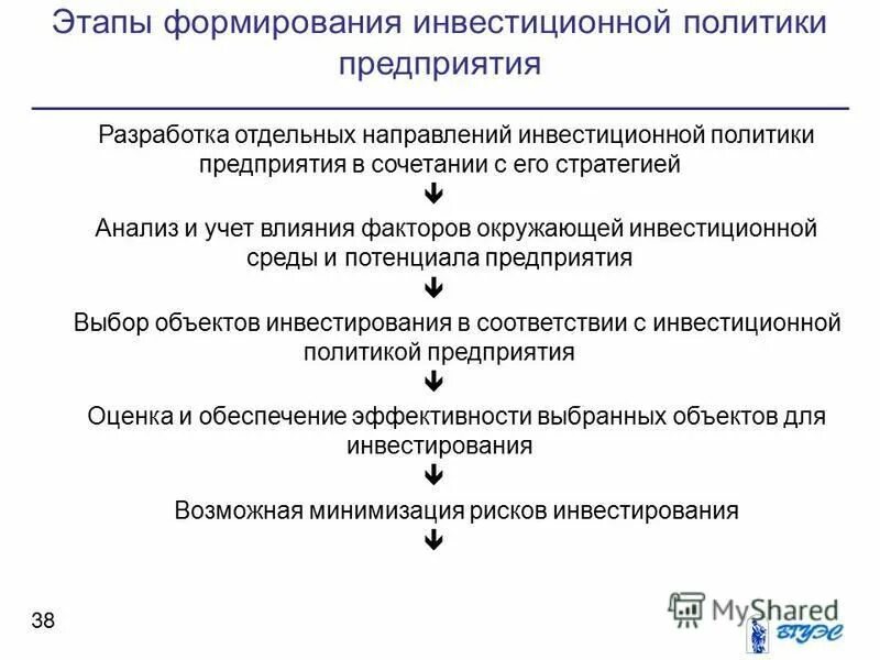 Этапы формирования среды. Этапы развития экологии. Этапы развития науки экология. Этапы реализации проекта по экологии. Этапы развития экологии человека.