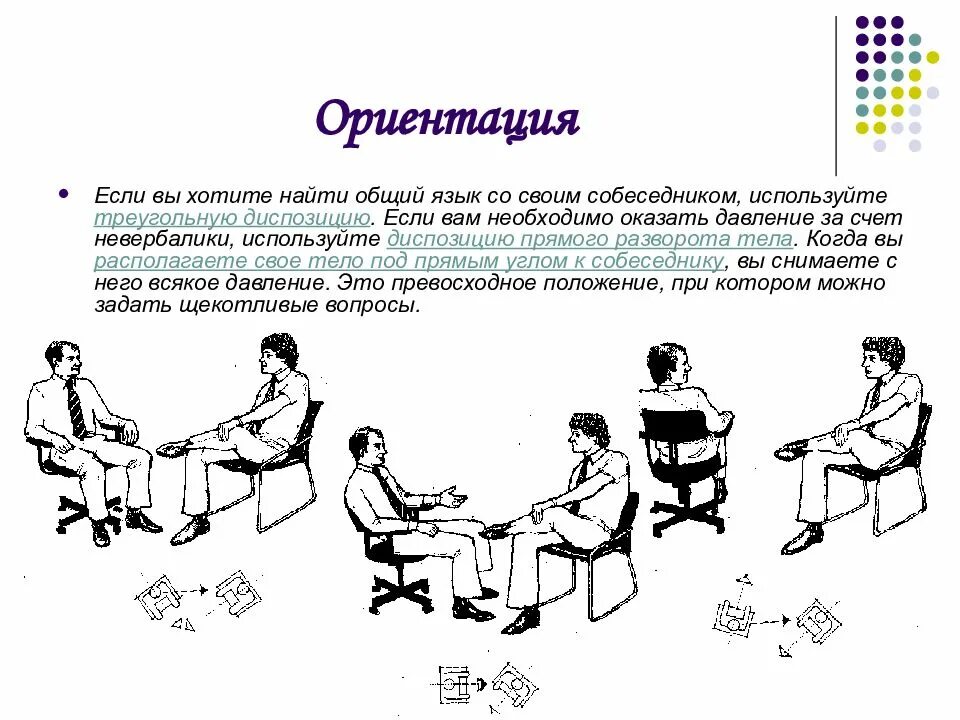 Ориентация невербальное общение. Проксемика ориентация. Пространство невербальное общение. Дистанция невербальное общение. Проксемика изучает