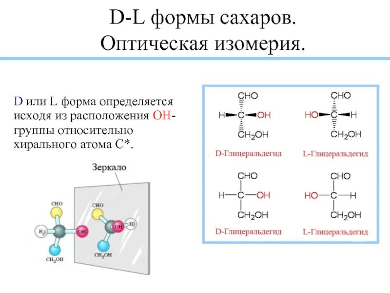 D изомерия