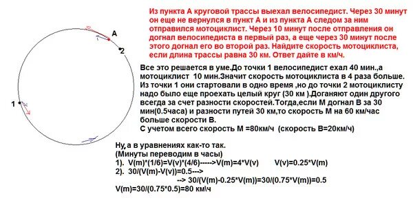 Из пункта а круговой трассы выехал велосипедист. Из пункта а круговой трассы выехал велосипедист а через 10 минут. Из пункта а круговой трассы выехал велосипедист а через 30. Из пункта а круговой трассы выехал велосипедист через 30 минут через 10.