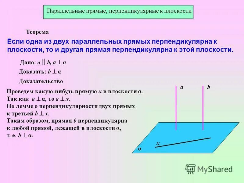 Перпендикулярные и параллельные прямые координатная плоскость. Теорема о двух прямых перпендикулярных плоскости. Теорема о плоскости проходящей через две параллельные прямые. Параллельные прямые перпендикулярные к плоскости 10 класс. Параллельные прямые перпендикулярные к плоскости теорема 2.