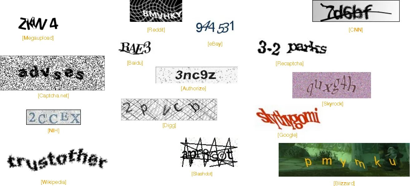 Капча. Капча фото. Изображение капчи. Капча примеры. Капча что это такое простыми