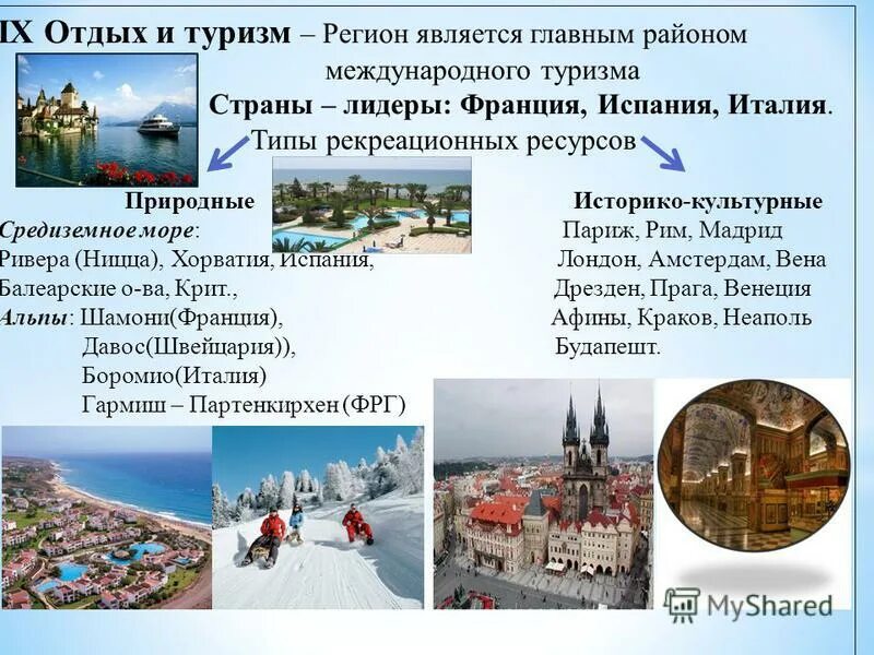 Основные районы международного туризма на карте. Определение районов международного туризма. География международного туризма карта. Международный туризм страны. Главные туристические районы мира.