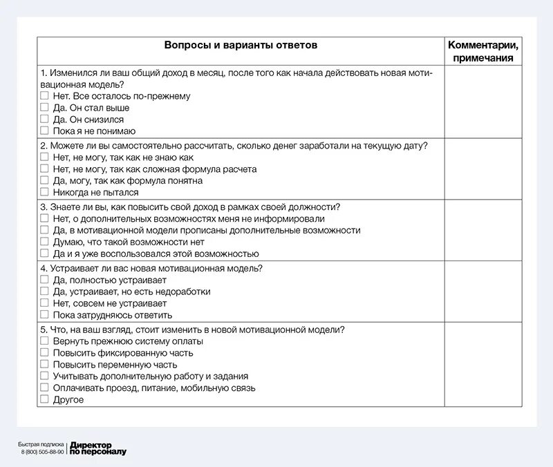 Отвечаем на вопросы мотивация. Оценка удовлетворенности персонала анкета. Образец анкеты оценки удовлетворенности персонала. Опросник удовлетворенности персонала. Опросник для оценки удовлетворенности сотрудников.