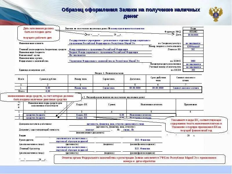 Образец заявки на получение. Заявка на получение наличных денег. Заявка пример документа. Заявка на получение образец. Оформление заявки образец.