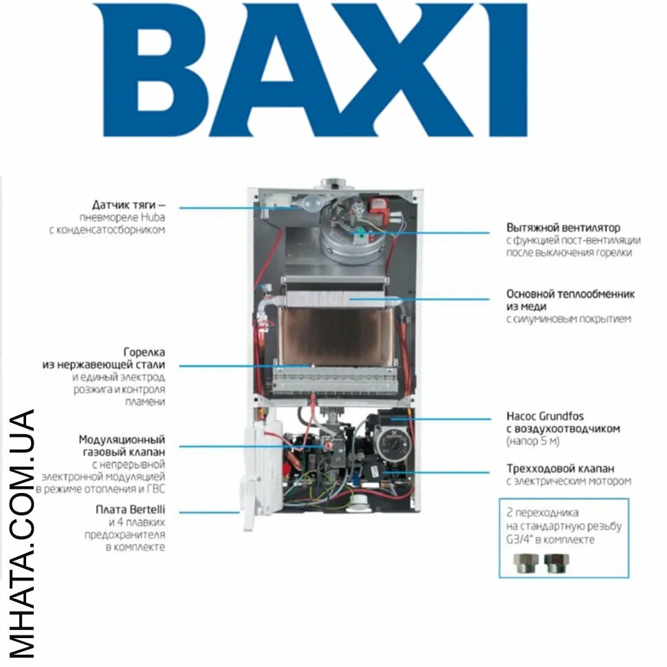 Газовый котел Baxi Eco-4s 1.24f. Газовый настенный котел Baxi eco4s 1.24 f. Двухконтурный котёл Baxi эко4s 24f. Котел бакси эко 4 s 24f.