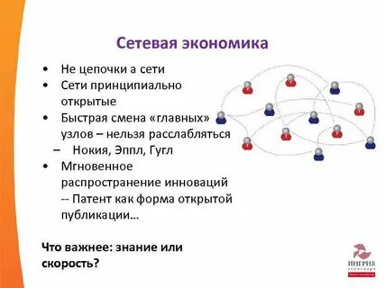 Экономика сетей