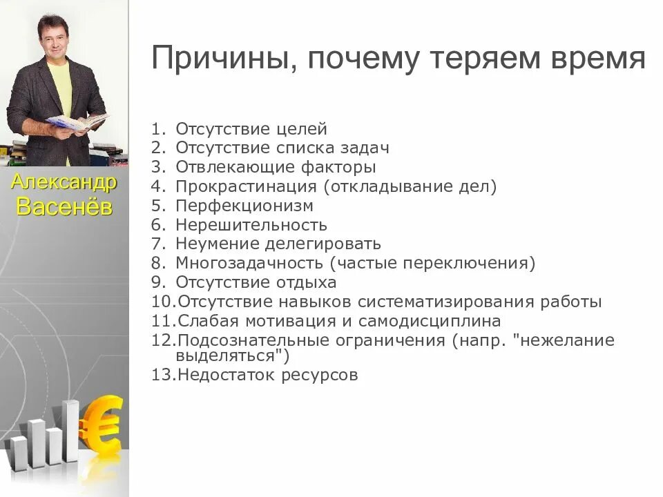 Почему теряется 2