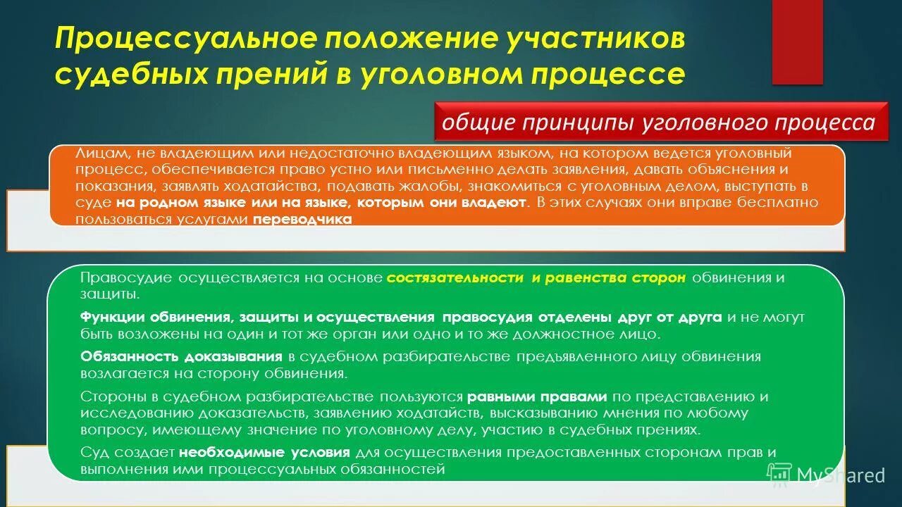 Процессуальные правовые позиции