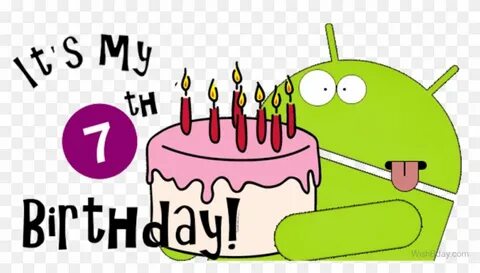 Its your birthday