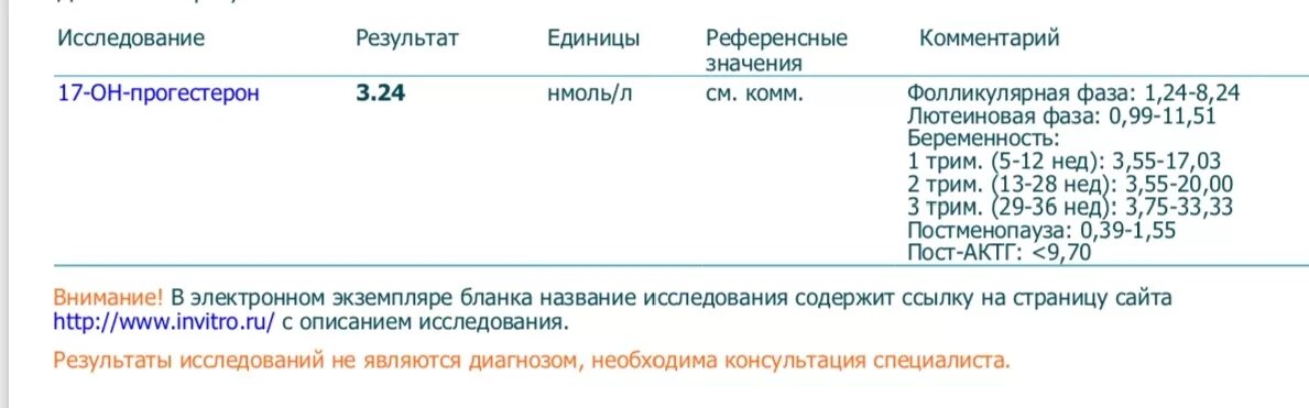 Что значит 2 фаза. Прогестерон 0.5 нмоль/л у женщин. Анализ крови на прогестерон расшифровка. Норма прогестерона на 17 день цикла. Норма анализа прогестерона на 21 день цикла.