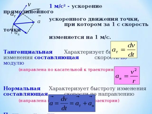 Ускорение нормальная и тангенциальная составляющие ускорения. Нормальное и тангенциальное ускорение в чем измеряется. Тангенциальное ускорение формула. Формула тангенциального ускорения в физике. Тангенциальное направление скорости