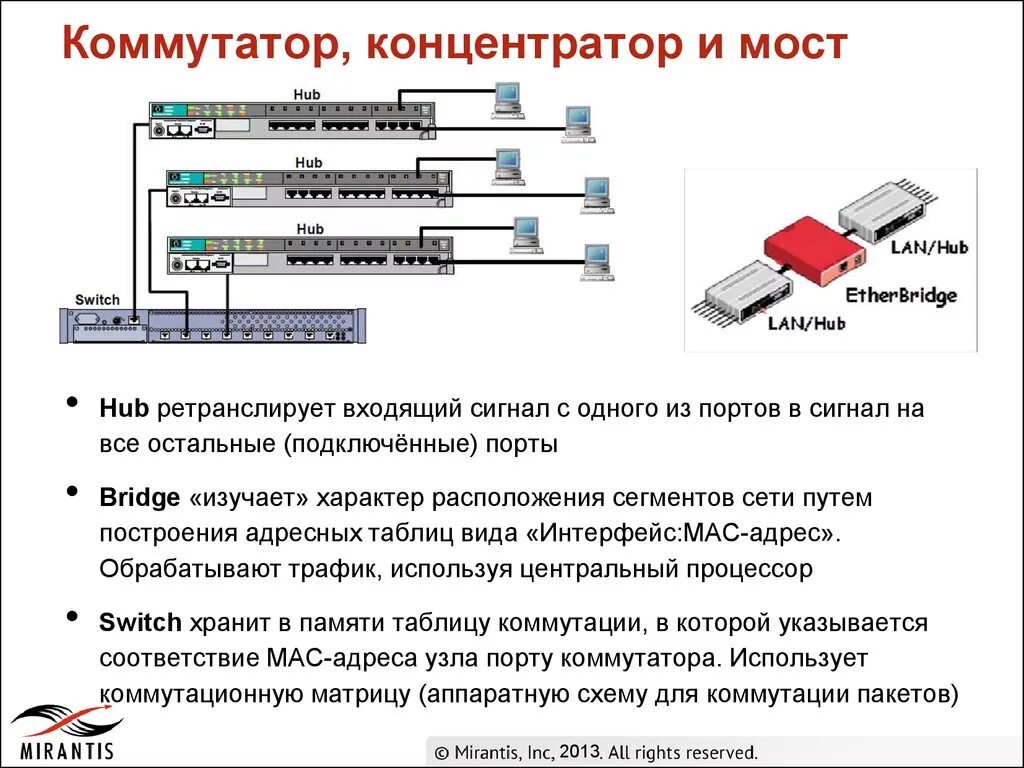 К каким портам подключаются моторы. Концентратор коммутатор маршрутизатор отличия. Разница коммутатора и маршрутизатора. Разница между роутером и коммутатором. Отличие Ethernet коммутатора от маршрутизатора.