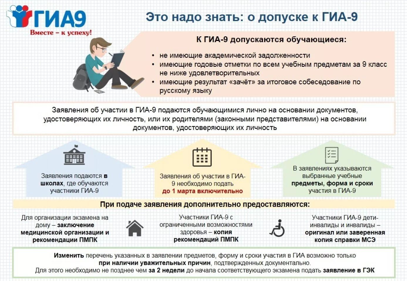 Экзамен после 9 класса как называется