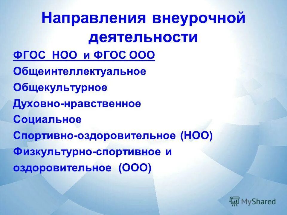 Направления внеурочной деятельности в начальной школе. Направления внеурочной деятельности по ФГОС. Направления внеурочной деятельности ФГОС НОО. Направления внеурочной деятельности по ФГОС В начальной школе.