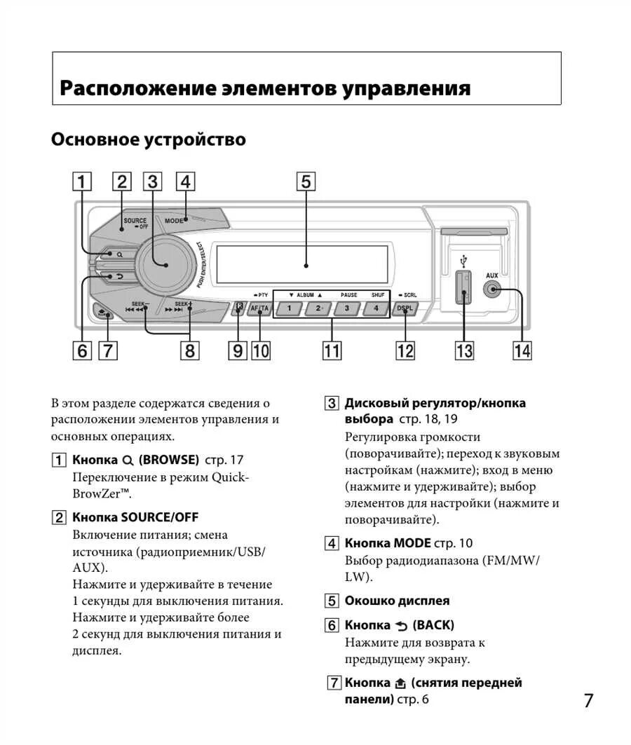 Инструкция по использованию магнитолы