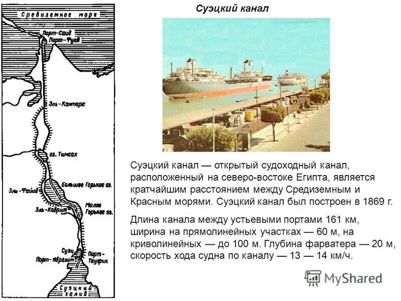 Карта Суэцкого канала и красного моря. Суэцкий канал на карте протяженность. Суэцкий канал 1869 карта.