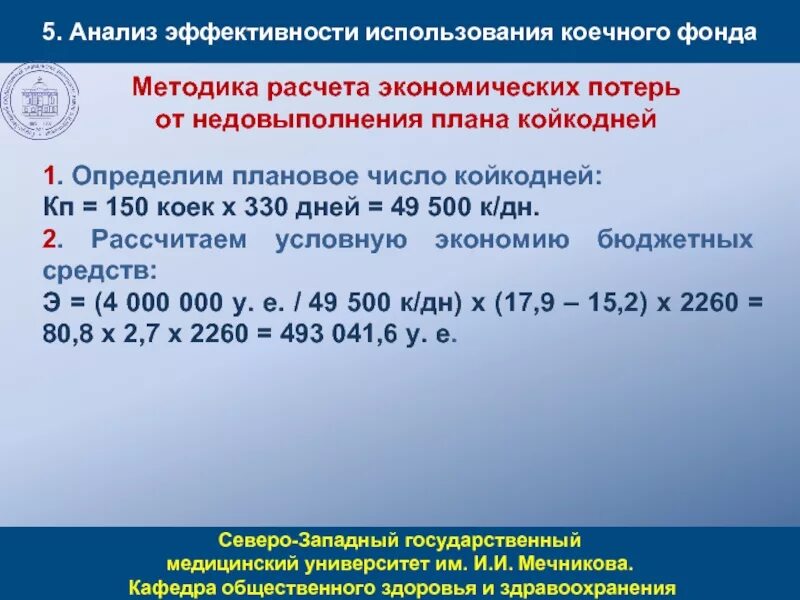 Анализ использования коечного фонда. Анализ эффективного использования коечного фонда. Коэффициент эффективности использования коечного фонда. Показатели интенсивности использования коечного фонда. Коэффициенты фсс