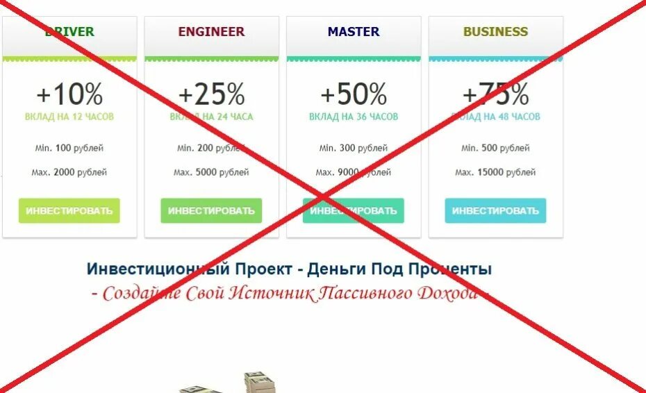 Вложить деньги в банк под проценты 2024. Инвестировать деньги под проценты. Инвестировать под процент. Вложить деньги под проценты. Инвестиции под проценты.