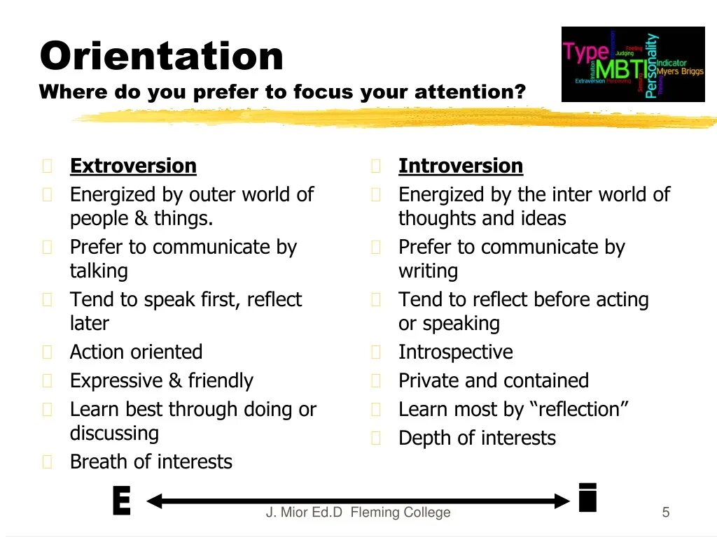 Type indicator (MBTI). Типы личности Майерс-Бриггс персонажи. MBTI orientation. Типы Майерс - Бриггс совместимость. Тест на 16 типов личности майерс бриггс