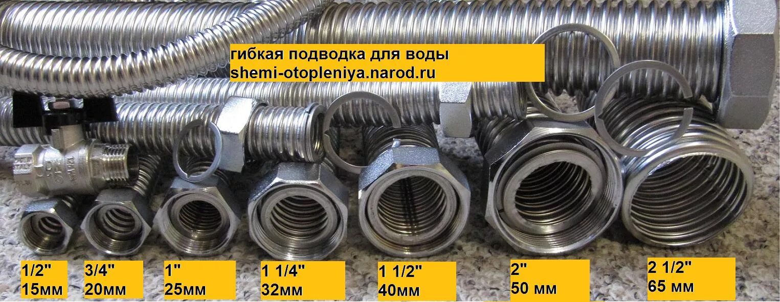 Гибкая подводка 1 дюйм нержавейка. Гибкая подводка из нержавеющей стали 1 дюйм. Гибкая подводка нержавейка 1/2. Подводка 1 1/2 дюйм.