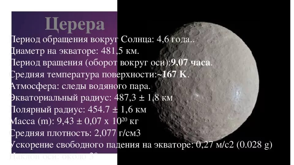 Период обращения астероидов. Планеты карлики Церера. Церера карликовая Планета таблица. Церера период обращения вокруг солнца. Церера период обращения вокруг оси.