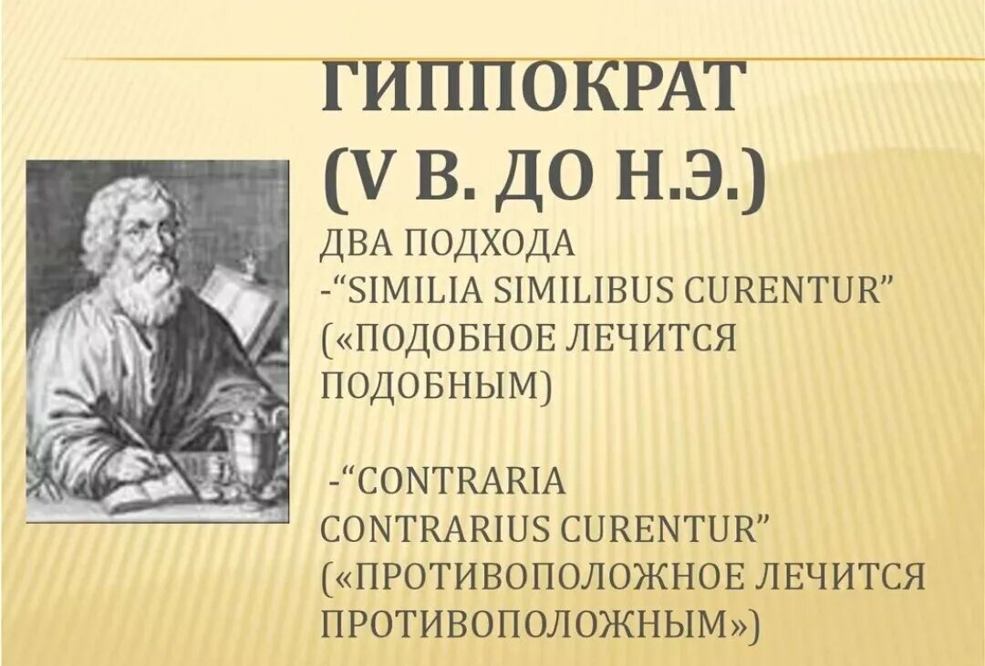 Лечить подобное подобным. Подобное к подобному. Лечение подобного подобным. Подобное лечится подобным на латыни. Аналогичный подобный