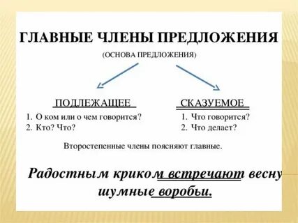 Грамматическая основа примеры 9 класс