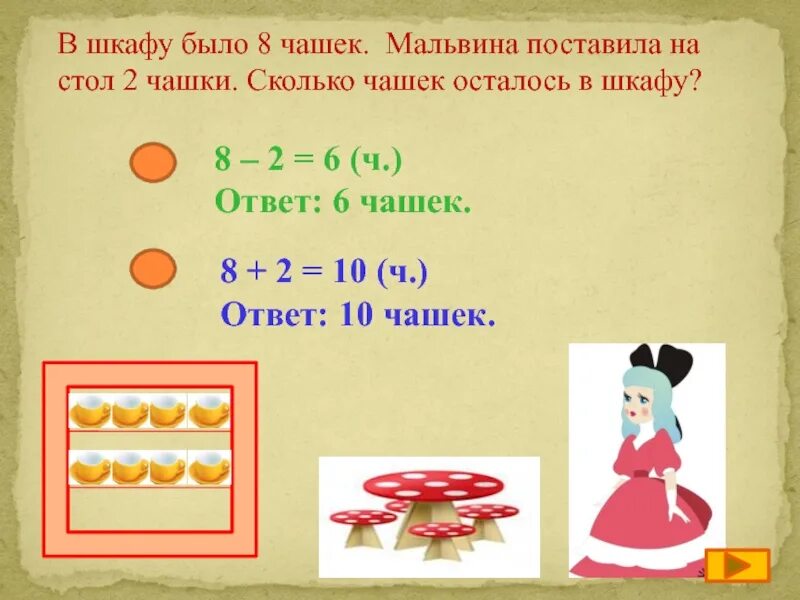 Математическая задача ответ стол. Задачи сколько осталось. Поставить три чашки.. Задача по математике 2 класс было 2 чашки.