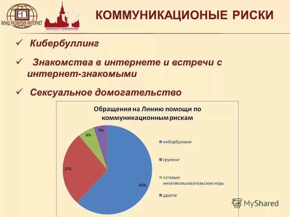 Интернет культы. Клаус харгривз 2 сезон секта. Религиозный культ. Интернет культы. Власть человечки.