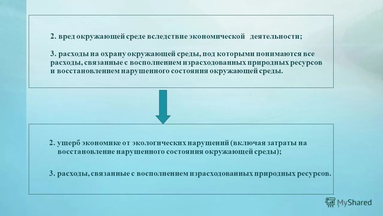механизм возмещения вреда природной среде. вследствие хозяйственной деятельности человека. загрязнение лесов сообщение. экономическая оценка ущерба от загрязнения окружающей среды. вследствие хозяйственной деятельности человека.