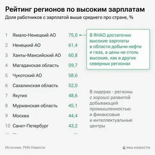 На сколько повысят зарплату мчс