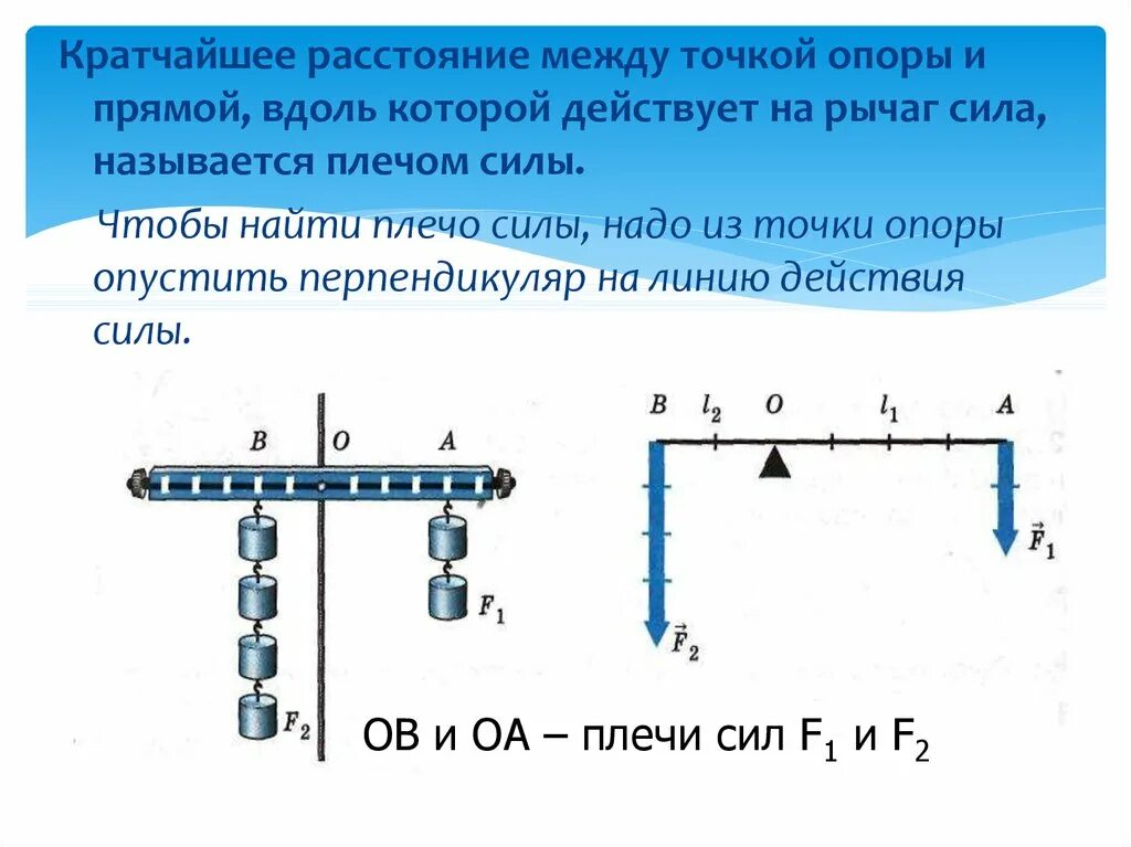 Что представляет собой рычаг физика 7 класс. Рычаг физика 7 класс формулы. Правило равновесия рычага. Правило равновесия рычага формула. Правило равновесия рычага 7 класс физика.