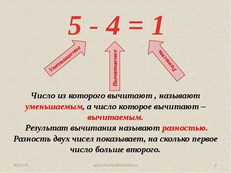 Победа какое число. Победа какое число