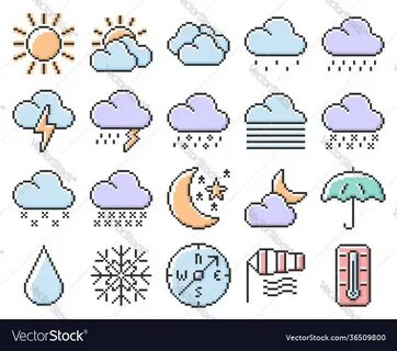 Pixel weather