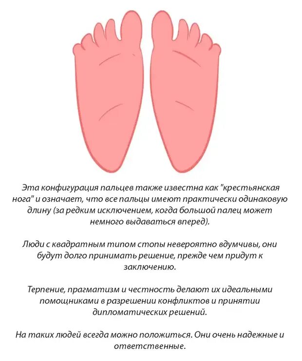 Характер по пальцам ног. Тип личности по пальцам на ногах. Характер человека по форме ступни. Тип стопы по пальцам. 3 типа стопы