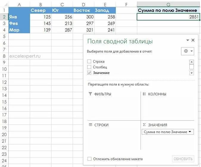 Изменение сводных таблиц