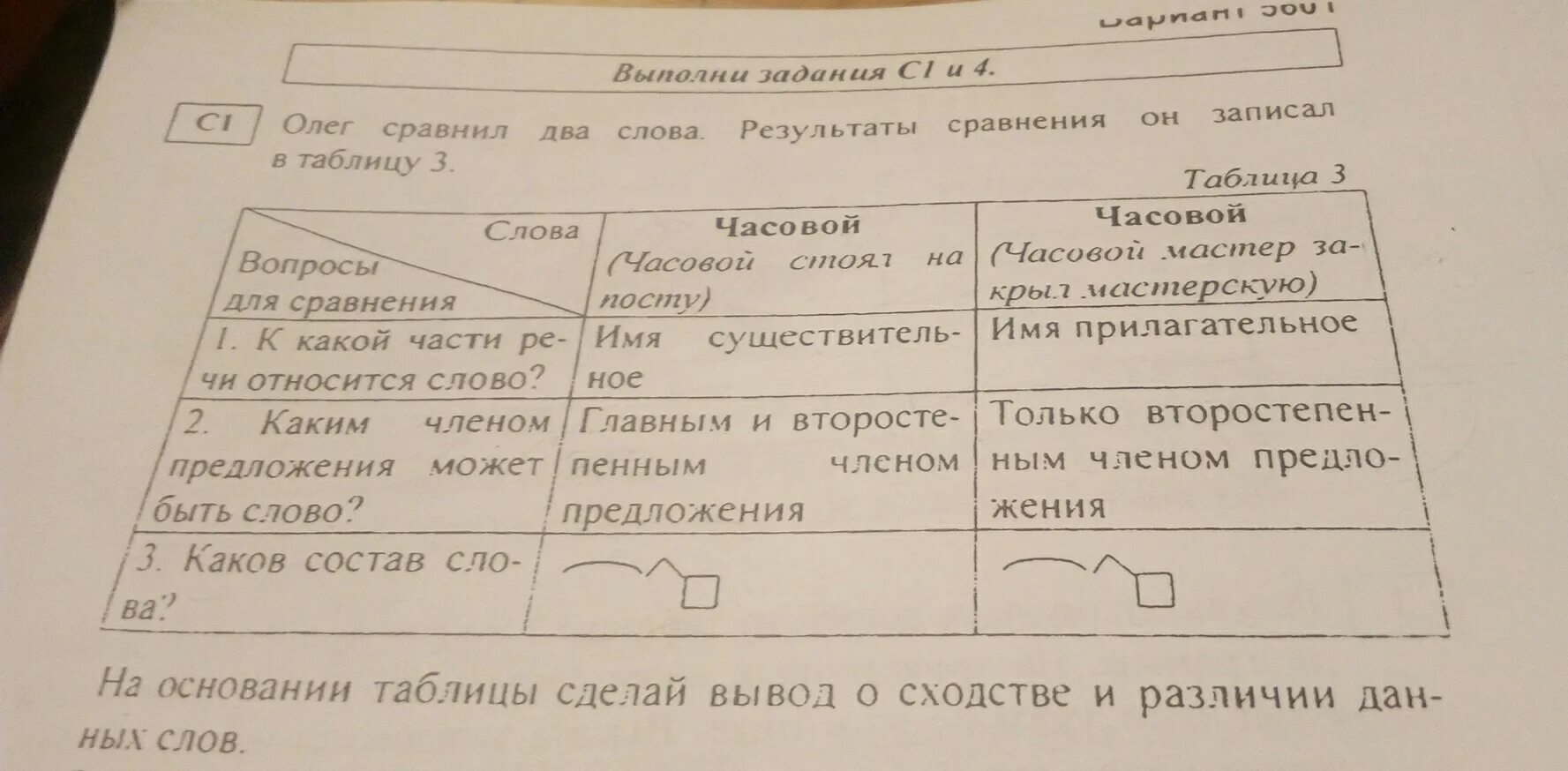 Прочитайте в чем сходство и различие слов. Фотография с борта самолета сходства и отличия. Сходства и различия двух слов. Сравнивание двух текстов. Запишите сходства и различия в этих текстах..