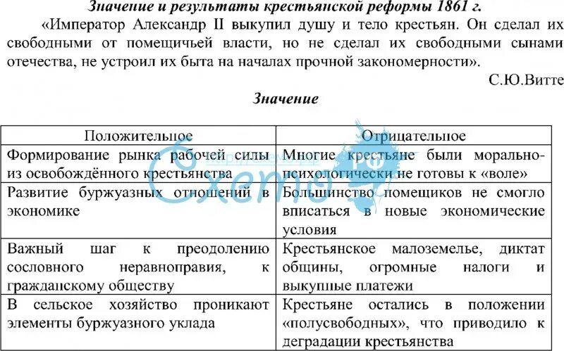 Плюсы крестьянской реформы 1861. Крестьянская реформа 1861 года таблица. Результаты крестьянской реформы 1861. Недостатки крестьянской реформы 1861 года. Крестьянская реформа таблица.