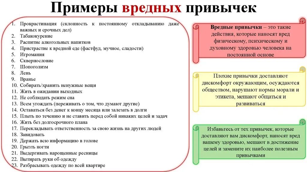 Примеры плохого текста. Вредные привычки примеры. Перечень полезных и вредных привычек. Вредные привычки человека список. Полезные привычки примеры.