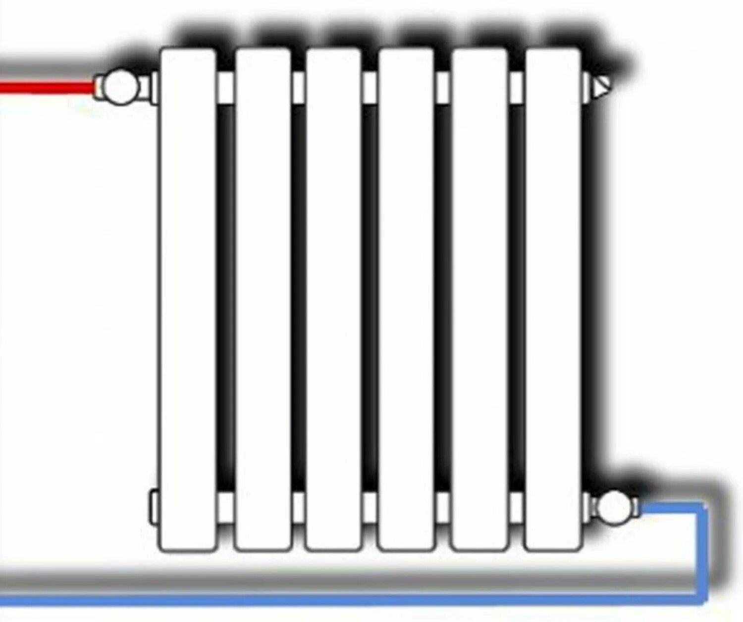 Схема соединения отопительных радиаторов. Диагональная схема подключения радиаторов отопления. Батарея отопления радиаторы схема подключения. Схемы подсоединения радиаторов отопления. Принцип радиатора отопления
