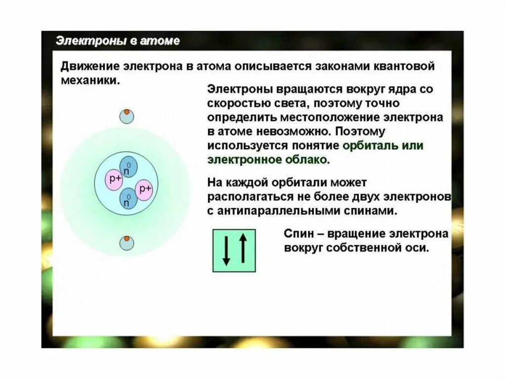 В атоме элемента 15 электронов. Движение электронов в атоме. Электроны в атоме. Распределение электронов в атоме. Строение электронных оболочек атомов.