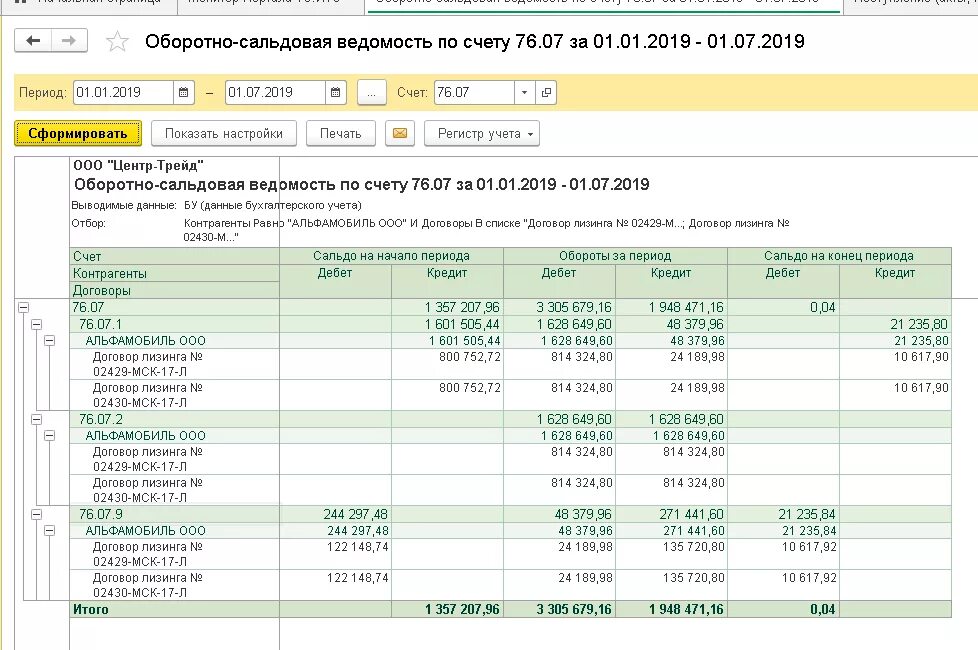 Осв по счету 76.07 лизинг. Оборотно-сальдовая ведомость по счету 76. Оборотно сальдовая ведомость 76 счет. Субсчета 76 счета бухгалтерского учета.